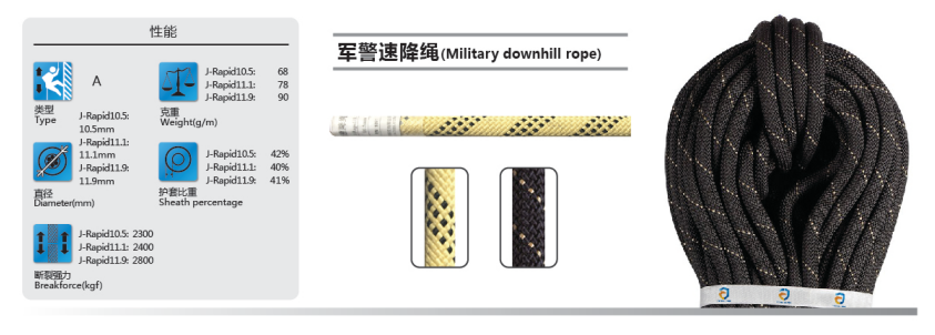 軍警訓(xùn)練繩