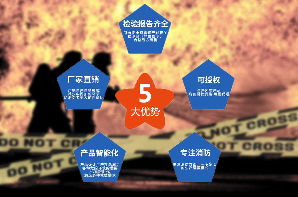 消防輕型安全繩品牌