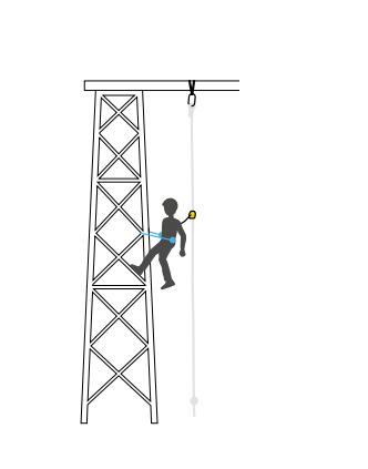 高空作業(yè)安全繩