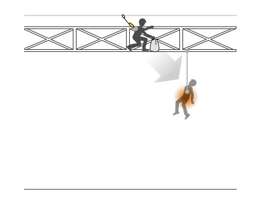 高空作業(yè)安全繩