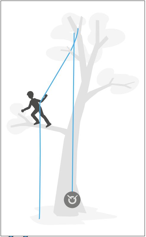 樹(shù)上作業(yè)安全繩索