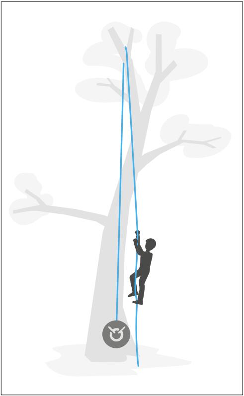 樹(shù)上作業(yè)安全繩索