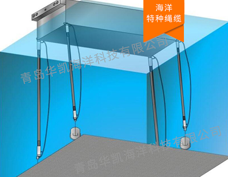 彈性錨索-水上減震系泊系統